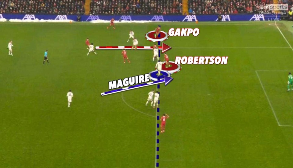 Diagram of a Robertson run forcing an offside.