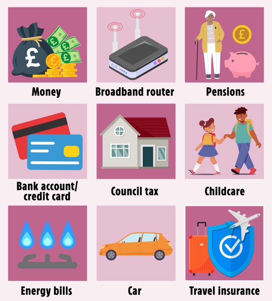 Illustration of various household expenses and costs.