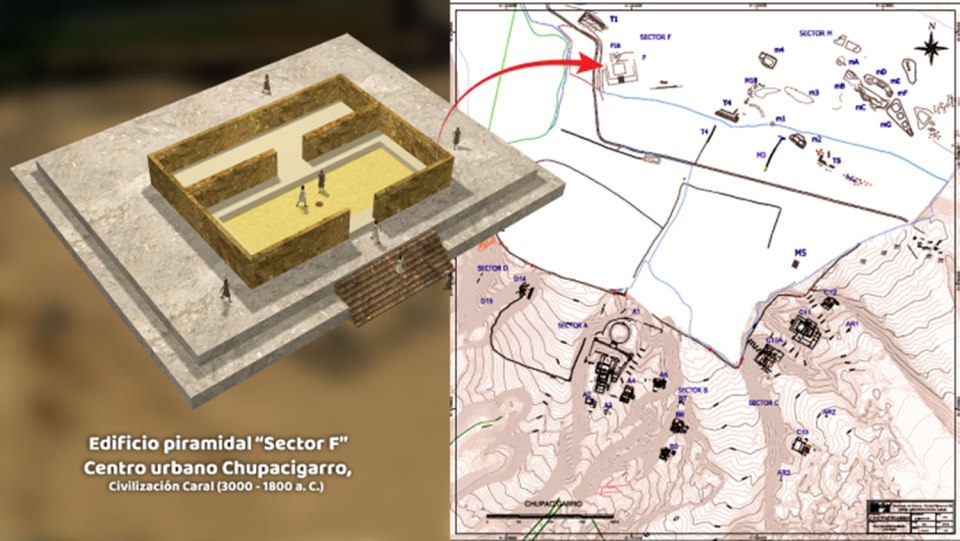 Illustration of a 5,000-year-old pyramid structure in Peru and its location within the Chupacigarro archaeological settlement.