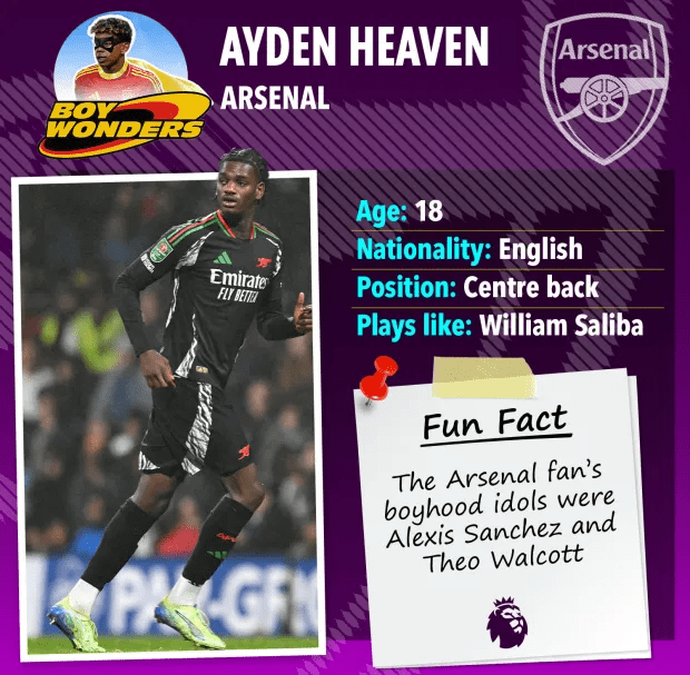 Arsenal player Ayden Heaven profile: age 18, English centre back, plays like William Saliba.  His childhood idols were Alexis Sanchez and Theo Walcott.