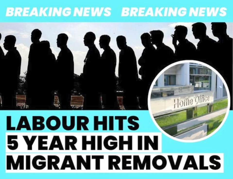 Illustration of migrant removals: Labour Party hits 5-year high.