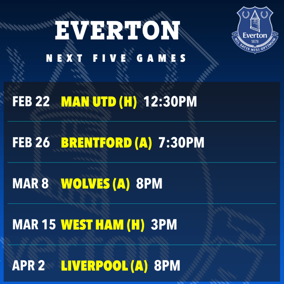 Everton's next five games: Man Utd (H), Brentford (A), Wolves (A), West Ham (H), Liverpool (A).