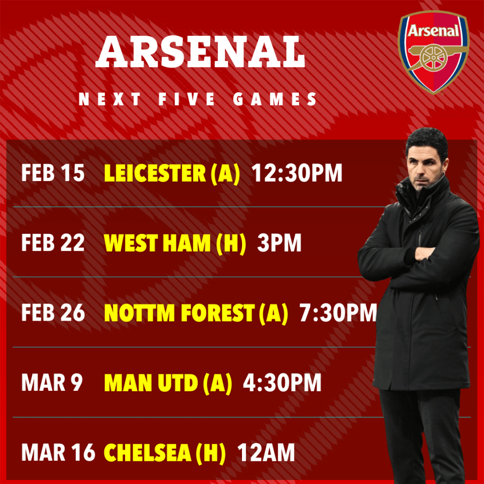 Arsenal's next five games schedule.