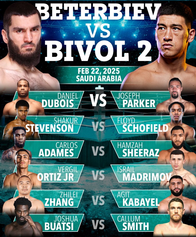 Beterbiev vs Bivol 2 boxing match card:  undercard matchups included.