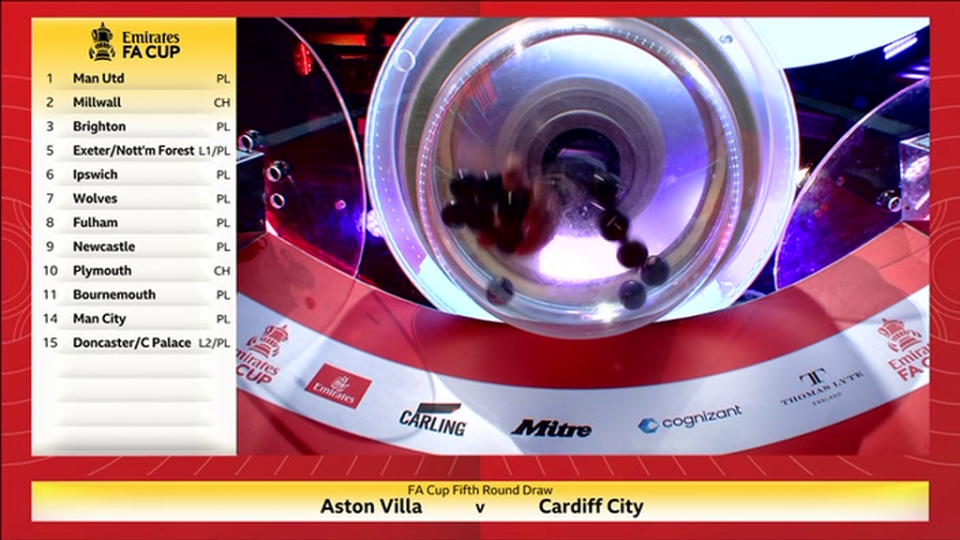 FA Cup fifth round draw, Aston Villa vs Cardiff City.