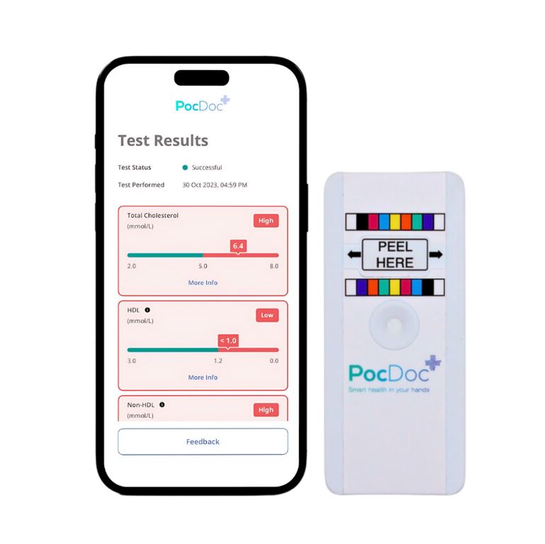 Smartphone displaying PocDoc heart health test results and the test device.